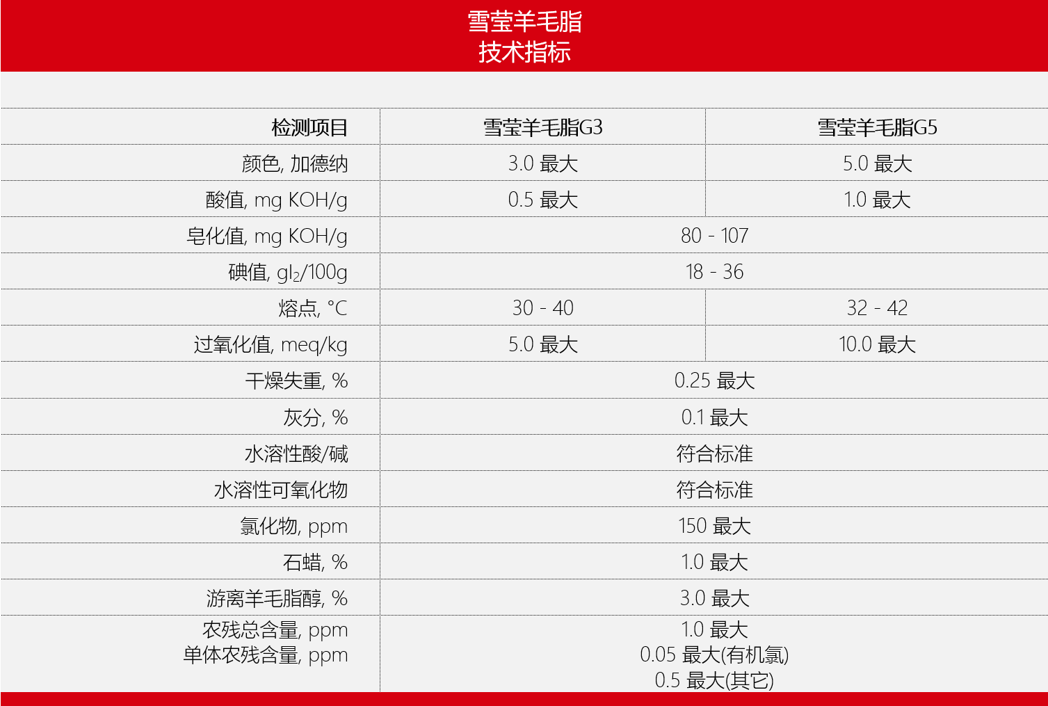 LanoSnow_cn.png